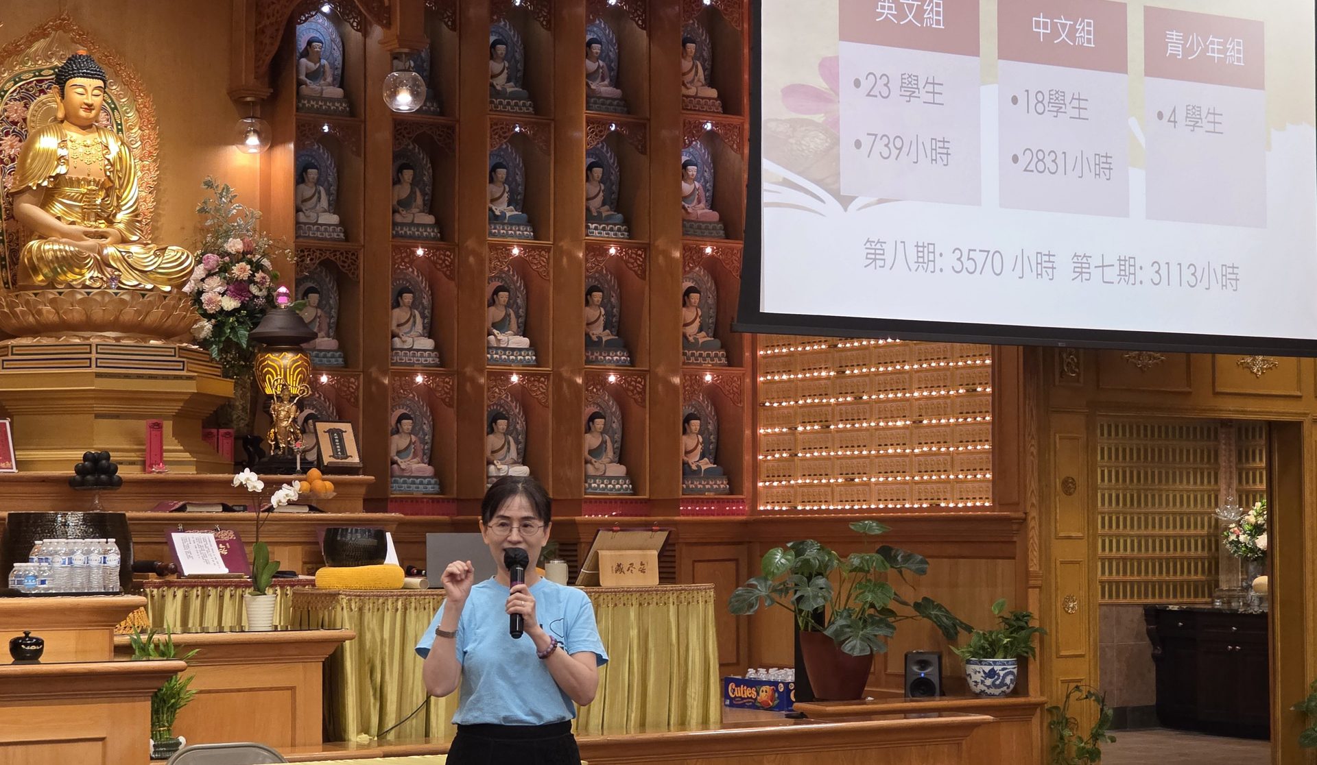 Xiang Yun Temple Austin: 8th Academy Graduation Ceremony